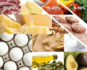 NexaSlim için talimatlar
